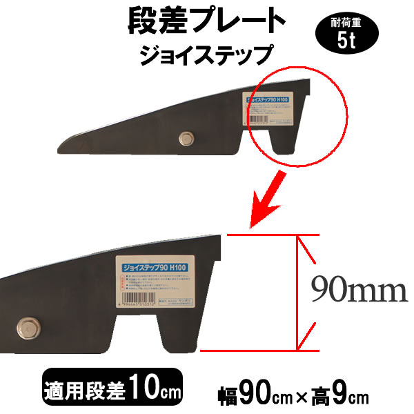 値引きする 段差解消スロープ 段差10cm用 幅90cm 単品 90cm対応 耐荷重5t 段差プレート サンポリ ジョイステップ 駐車場 車庫の段差解消  屋外用 玄関 車いす 介護 介助 JS10-90 qdtek.vn