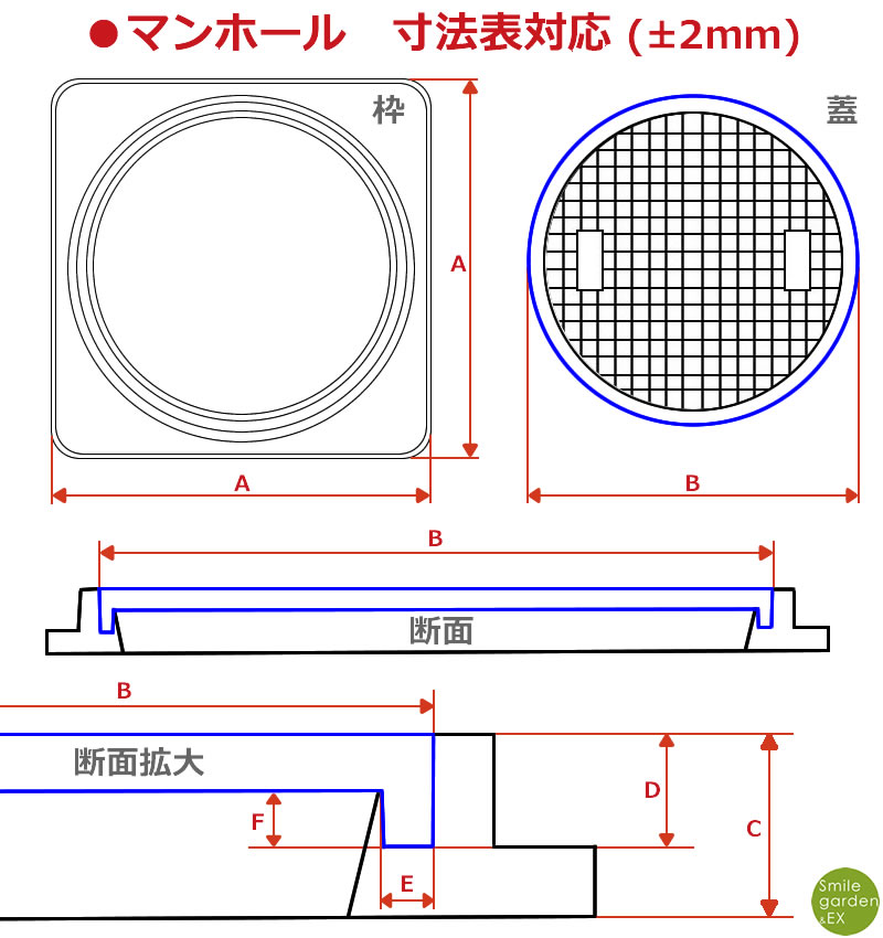 複合樹脂製マンホールHRM-200フタ枠セット(耐荷重:約500Kg)歩道用マンホール(普及型)穴径200mm浄化槽マンホール蓋