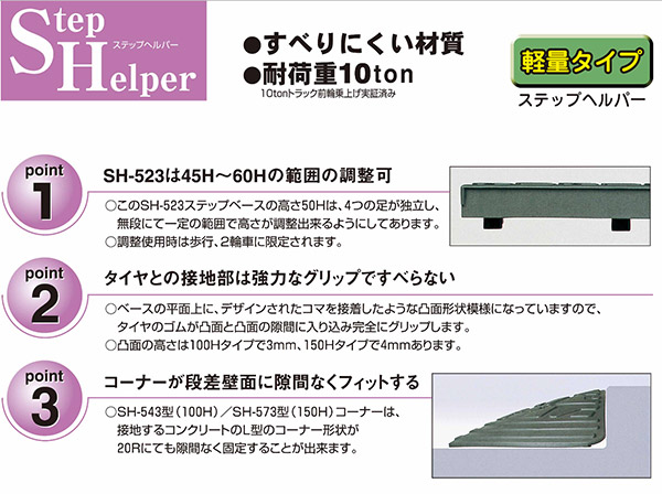 幸せなふたりに贈る結婚祝い カーステップ ステップヘルパー 段差10cm用 幅60cm 間口3.6ｍ分段差解消スロープ 屋外用駐車場 車庫の段差解消  転倒防止に 段差スロープ 段差ステップ fucoa.cl