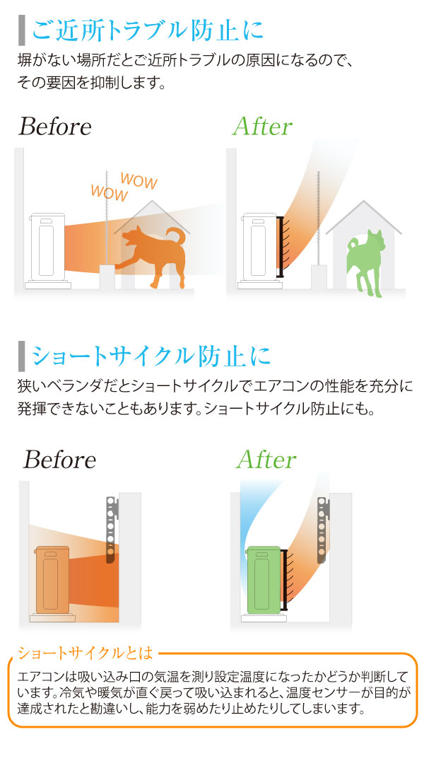 / ルーバー 【ポイント 倍】 【送料無料】 室外機ルーバー 室外機 SL5057/
