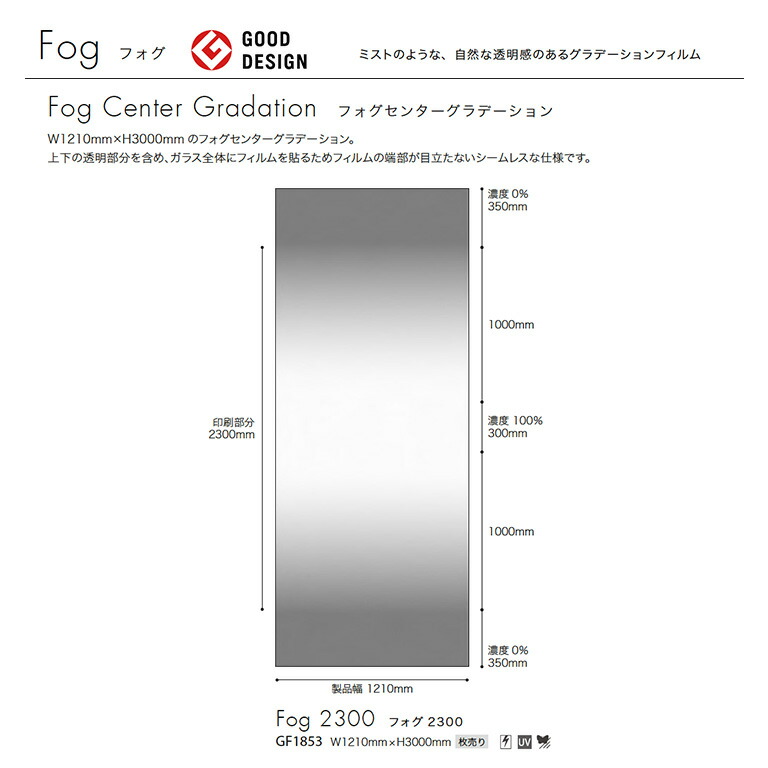 ガラスフィルム サンゲツ Cleas Fog フォグ2300 22 24 Gf1853 フォグセンターグラデーション クレアス サイズ