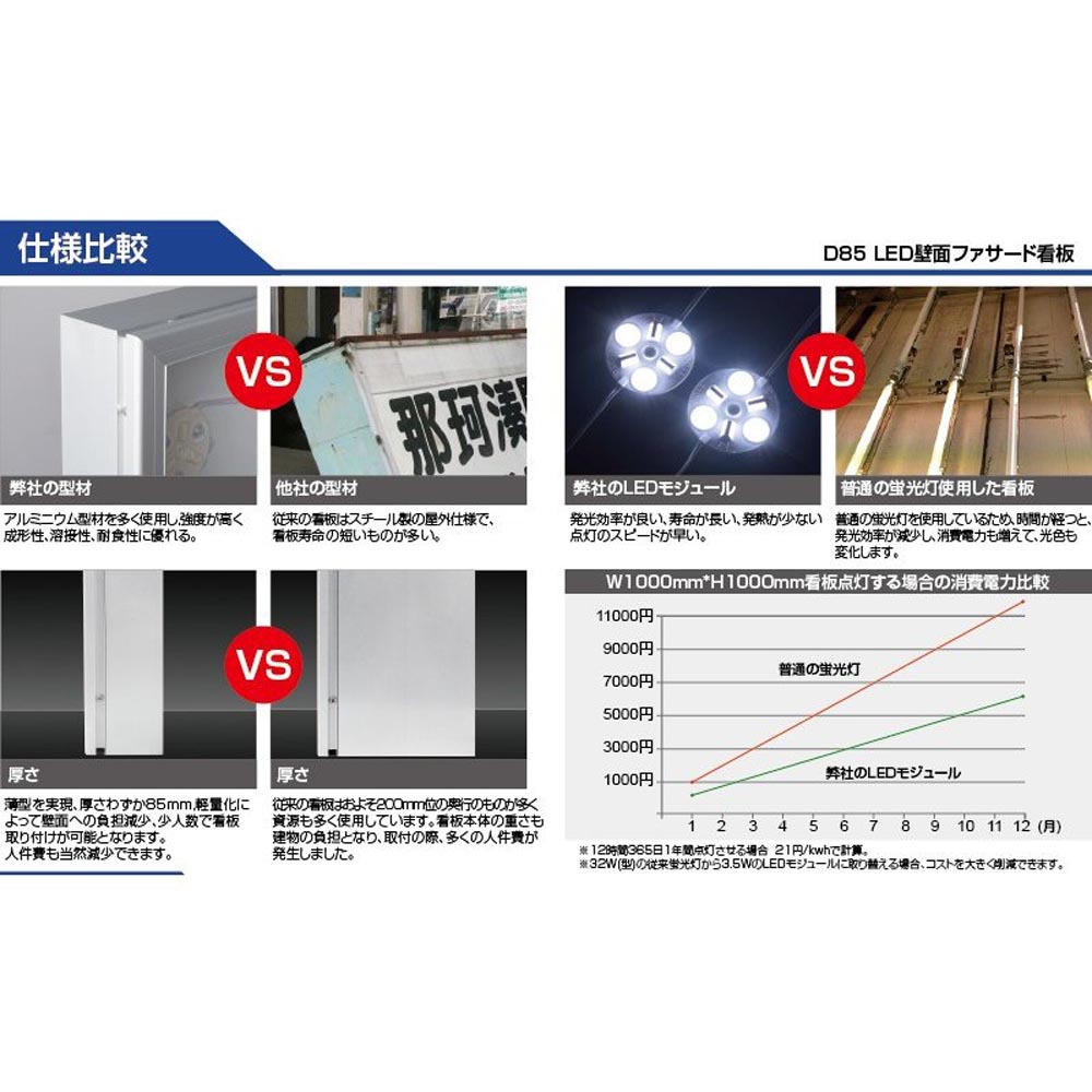 定番人気！ 看板 LEDファサード 壁面看板 薄型内照式 W2400mm×H900mm