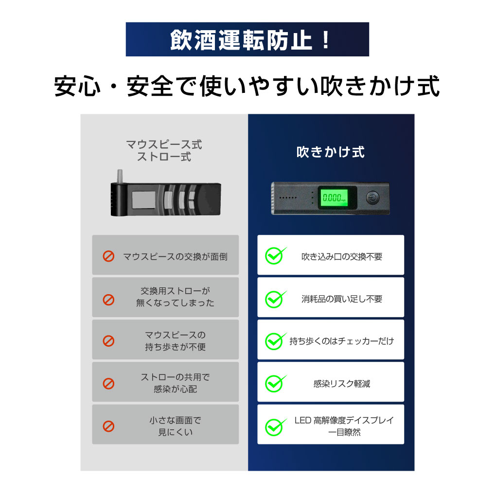 あす楽【10個セット】【道路交通法施行規則改正対応商品】アルコール