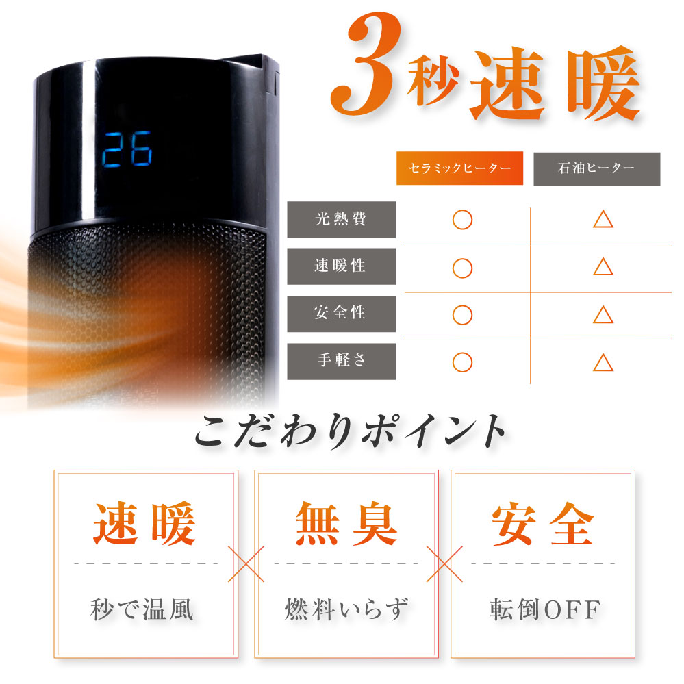 あす楽 暖炉型 ファンヒーター セラミックヒーター ヒーター 電気暖炉 電気式暖炉 即暖 電気ヒーター 足元ヒーター タイマー付きおしゃれ 足元  オフィス リモコン付き ライト付き 静音 焚き火 節電 エコ 暖房器具 安全 送料無料 レビュー特典 割引クーポン付き xr-d860-a ...