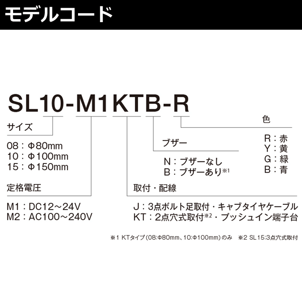 【ください】 パトライト LED表示灯 SLシリーズ φ80mm AC100~240V 2点穴式取付 プッシュイン端子台 ブザー無 緑 ...