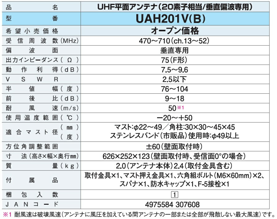 第一ネット DXアンテナ UHF平面アンテナ 20素子相当 垂直専用 ブラック UAH201V B ※垂直偏波専用です fucoa.cl