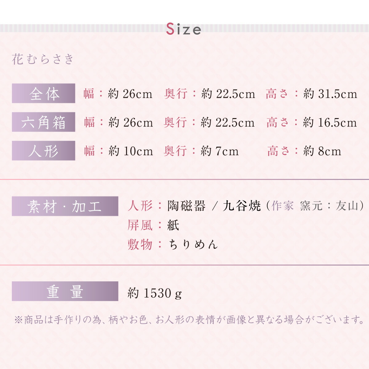 新作雛人形【送料無料】 雛祭りかわいいおもちゃ2021 収納飾り雛人形ひな人形【九谷焼お雛様おひなさま陶磁器当店だけの オリジナルデザイン六角おひなさま陶器磁器雛人形花むらさき六角収納飾り台つき】 伝統工芸品コンパクトミニかわいい:Smileまーけっと2021年雛人形 ... 新作雛人形【送料無料】 雛祭りかわいいおもちゃ2021 収納飾り雛人形ひな人形【九谷焼お雛様おひなさま陶磁器当店だけの オリジナルデザイン六角おひなさま陶器磁器雛人形花むらさき六角収納飾り台つき】 伝統工芸品コンパクトミニかわいい:Smileまーけっと2021年雛人形 ...