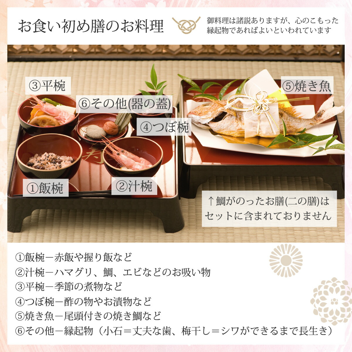 お食い初め食器食器セットギフト出産祝い男の子出産祝い女の子朱色(男の子用)・黒色(女の子用)日本製※北海道・沖縄は別途送料