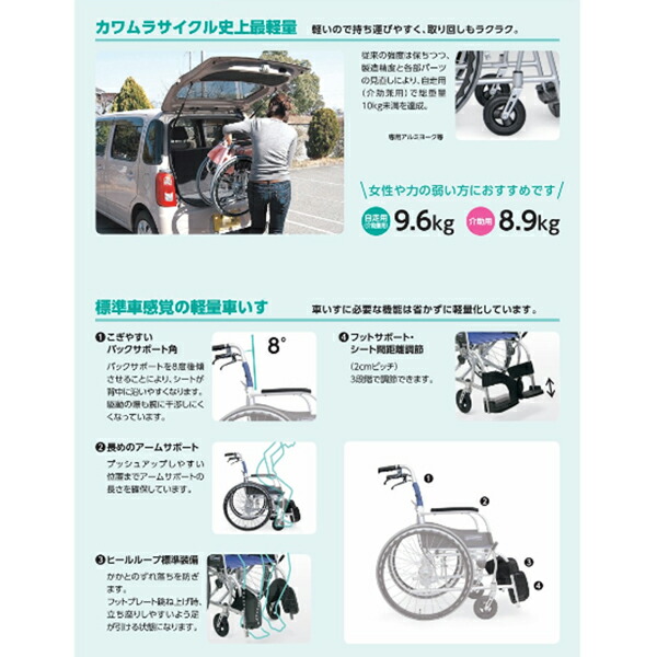 詳細3