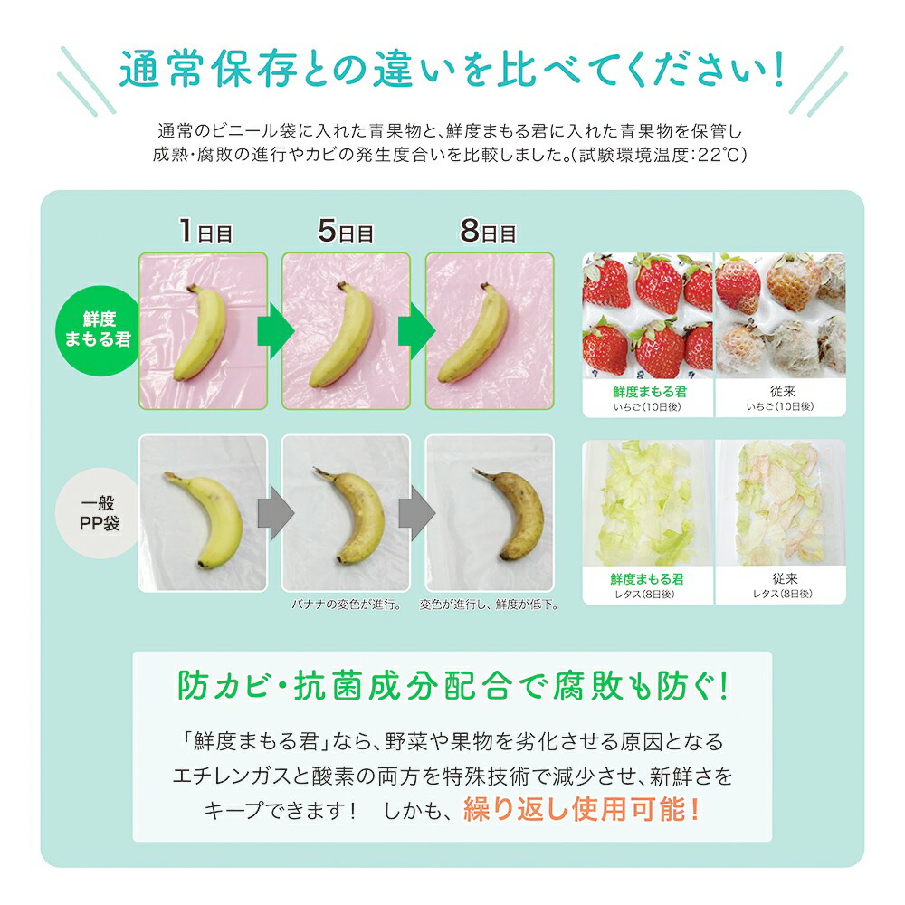 新緑の色活動の領域 鮮度まもる主人入物 保全器物 1150ml 6個 Ritzattorneys Com