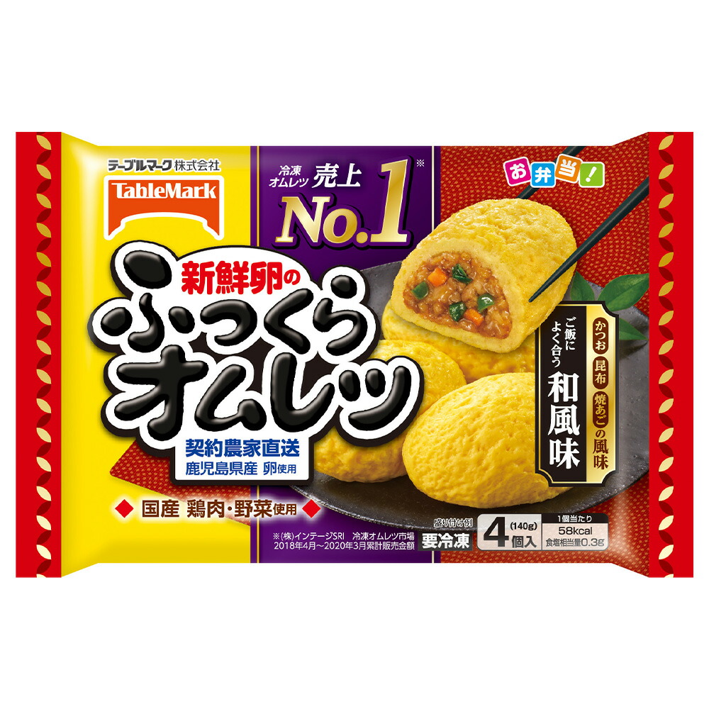 楽天市場】冷凍食品 ニチレイフーズ たいめいけんサイコロステーキピラフ 430g×6袋 第9回フロアワ 冷凍惣菜 惣菜 洋食 おかず お弁当 冷凍  冷食 時短 手軽 簡単 美味しい : Smile Spoon 楽天市場店