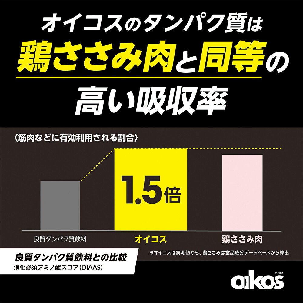 冷蔵]オイコス 脂肪０ ブルーベリー ヨーグルト 高タンパク質 113g×12個 ヨーグルト | omidafarinbu.ir