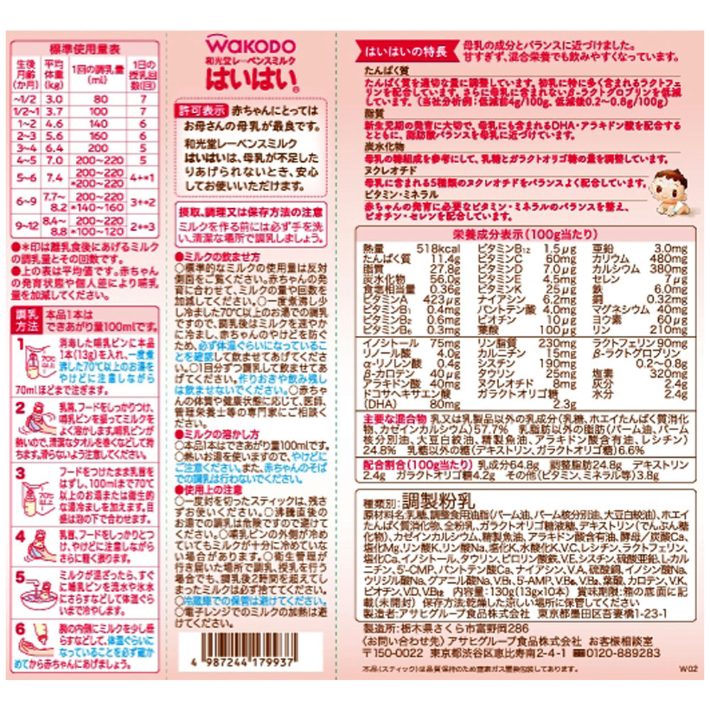 楽天市場 アサヒグループ食品 レーベンスミルク はいはい スティックパック 13g 10 6個 送料無料粉ミルク 育児用 はいはい 母乳 ｄｈａ アラキドン酸 オリゴ糖 ガラクトオリゴ糖 ラクトグロブリン 赤ちゃん Smile Spoon 楽天市場店