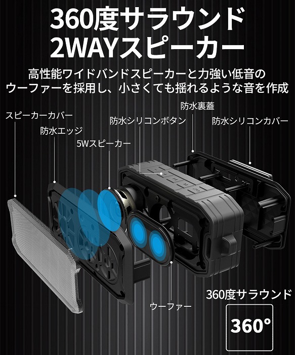 楽天市場 クーポン対象 Bluetooth スピーカー 防水 お風呂 屋外 車 高音質 重低音 ラジオ ワイヤレス ブルートゥース Pc パソコン Mp3 長時間 縦置き スマホ 小型 Iphone Ipod Sd カード 再生 送料無料 クーポン対象 Smooth Sailing
