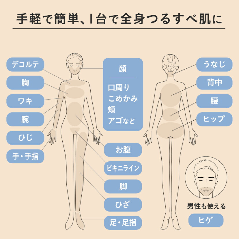 クーポン利用で16,731円 6/24 23:59まで + ポイント最大12倍】脱毛器
