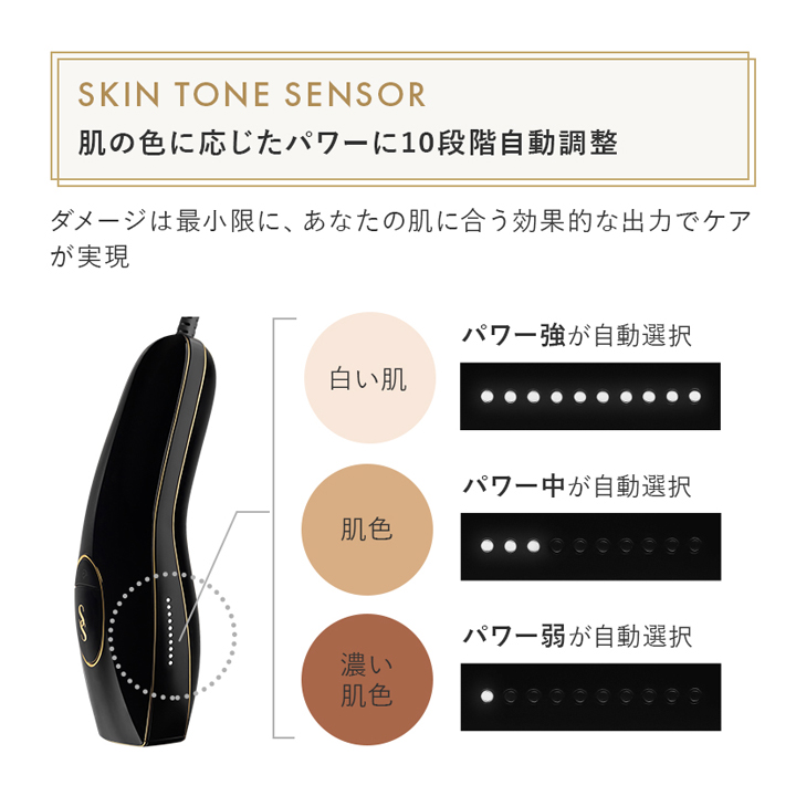 新品未使用 光脱毛器 SMOOTHSKIN pure fit ホワイト smcint.com