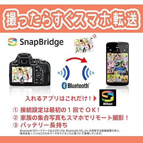 最安 Nikon デジタル一眼レフカメラ D3500 ダブルズームキット D3500wz 公式 Www Laperodeslocaux Fr