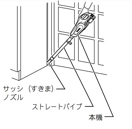 マキタ コードレス掃除機CL142 紙パック式 軽量ハイパワーモデル