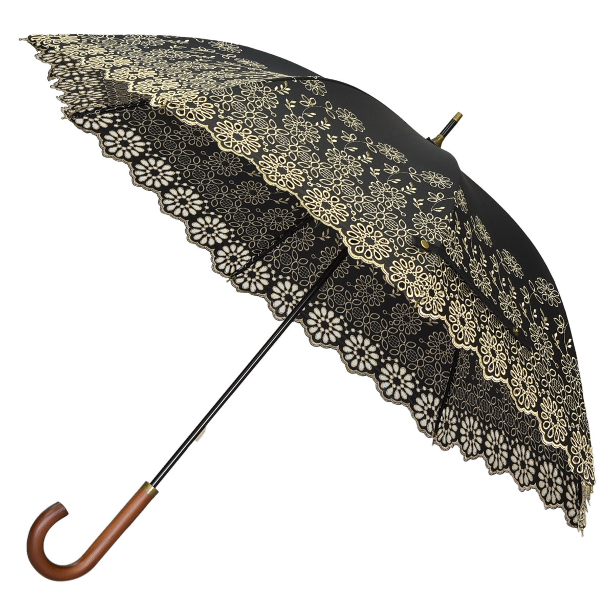 【最大1000円OFFクーポン】ジェニュインアンブレラワークスGENUINEUMBRELLAWORKS日傘長傘完全遮光遮光率99%軽量遮光晴専用UVカットレディース81cmレース刺繍紫外線対策軽量ブラックホワイトネイビー黒936P