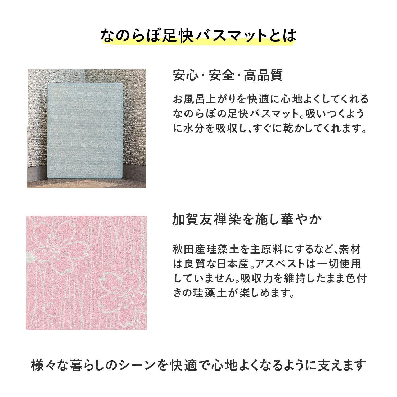 なのらぼ 珪藻土バスマット 珪藻土マット 足拭きマット 足快バスマット コンパクト 加賀友禅シリーズ 速乾 吸水 ノンアスベスト 日本製  新品送料無料