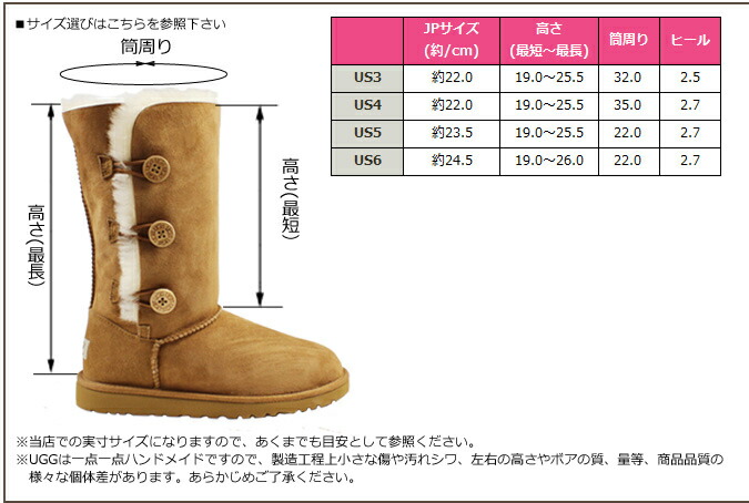 ugg 1962 ugg 1962