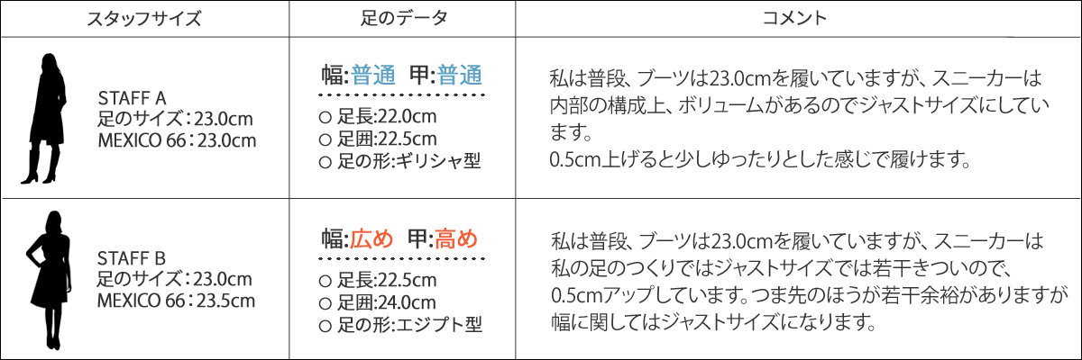 onitsuka shoes size chart