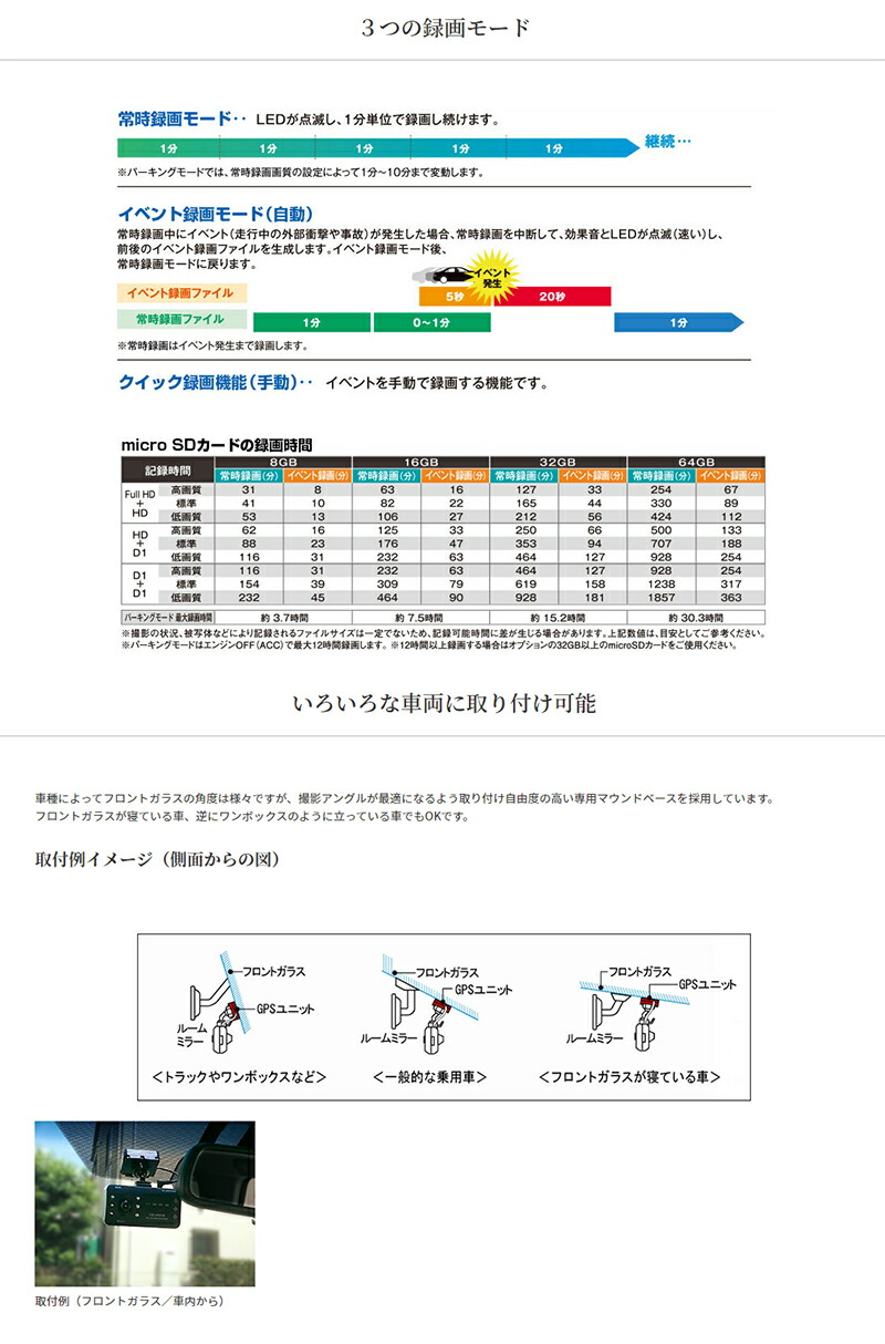 推奨 グリーンテックセルスター TRシリーズ 法人様向け ドライブレコーダー 2カメラ搭載ドラレコ