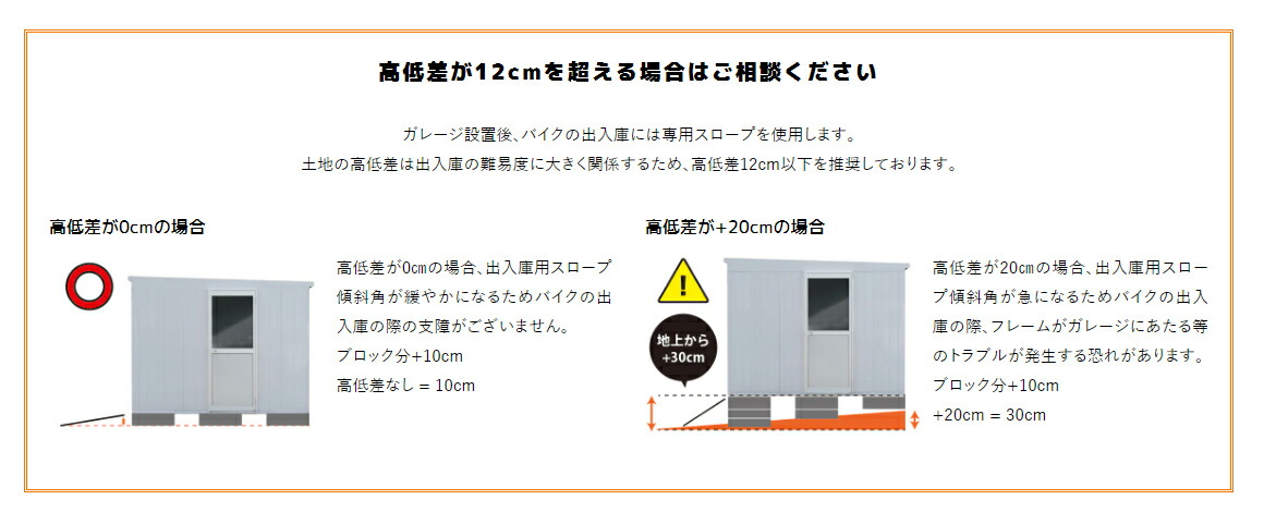 限定価格セール！ DAYTONA デイトナ DBS-1530L ベーシックシリーズ