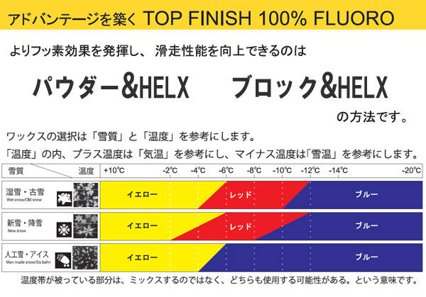 値段が激安 Helx ワックス トコ Toko リキッド2 0 スノボ スノーボード スキー 液体 50ml ブルー スキー スノーボード メンテナンス