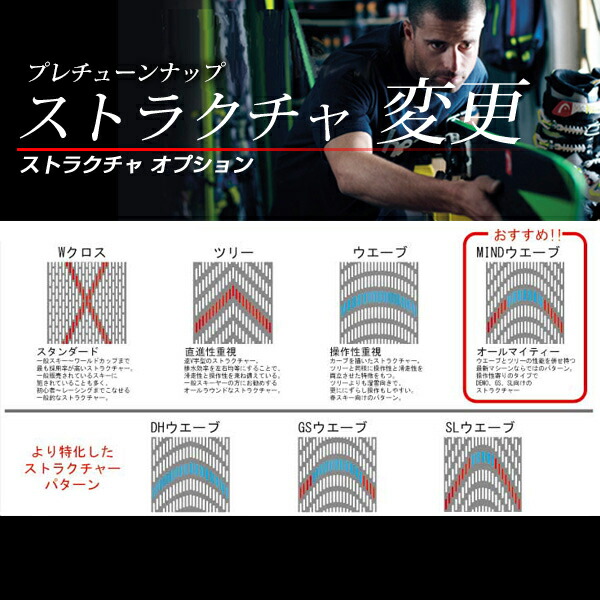 楽天市場】クランポン ジースリー G3 ゼド用 アイオン用 ZED ION