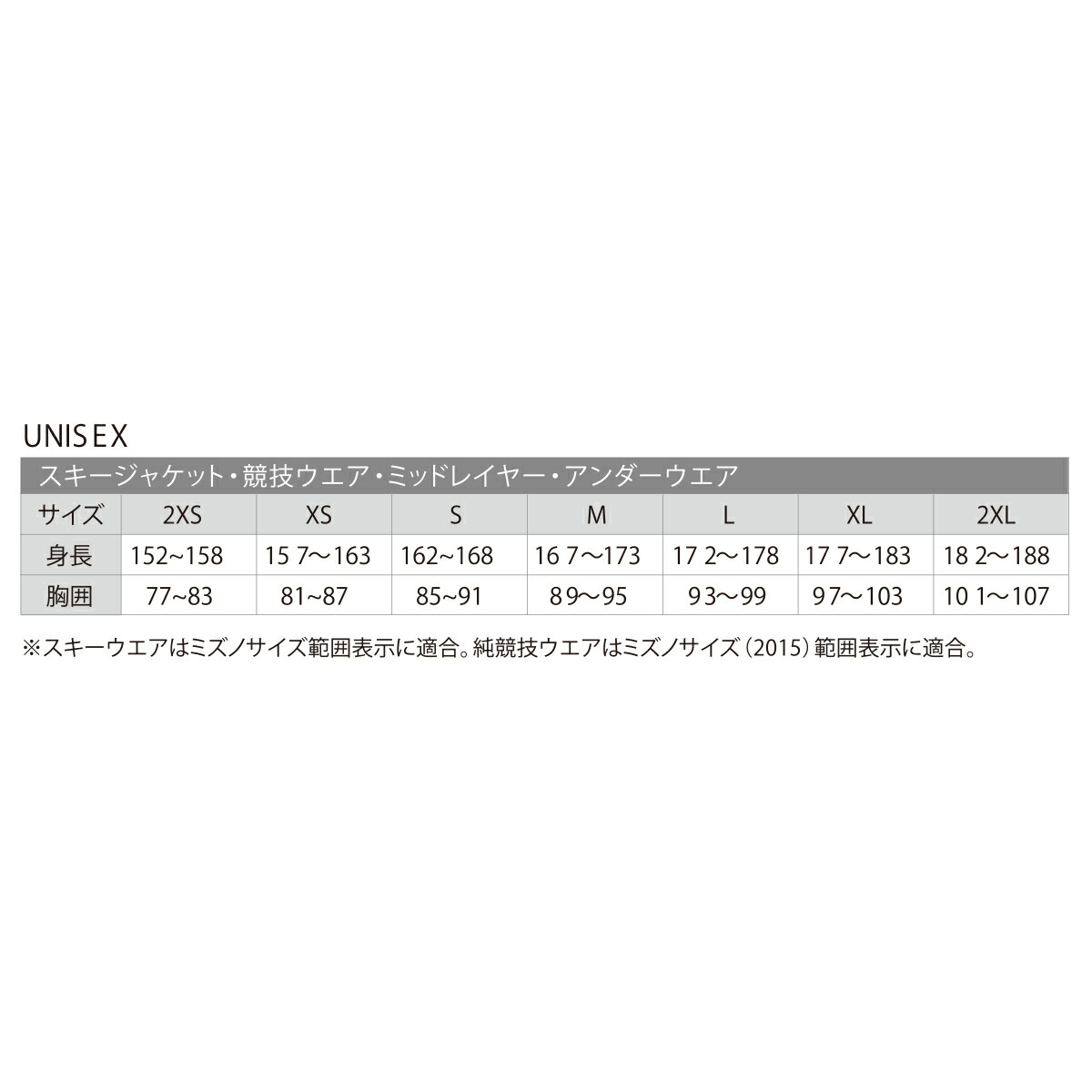 Mizuno ミズノ スキーウェア ジャケット 23 Z2me2321 Demo Solid Ski Parka 着後レビューで