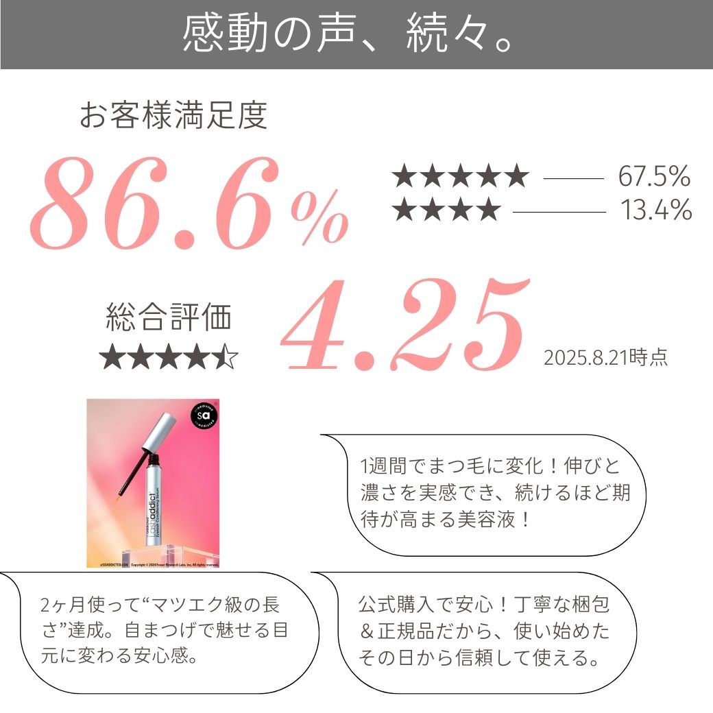 期間限定P20倍! ラッシュアディクト 【正規販売店☆楽天1位】 アイ