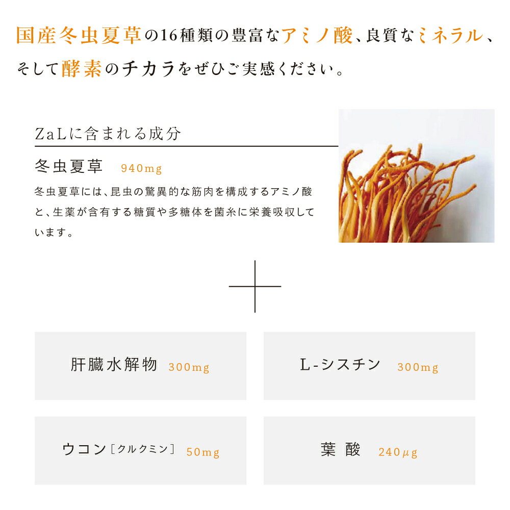 EDの処方薬