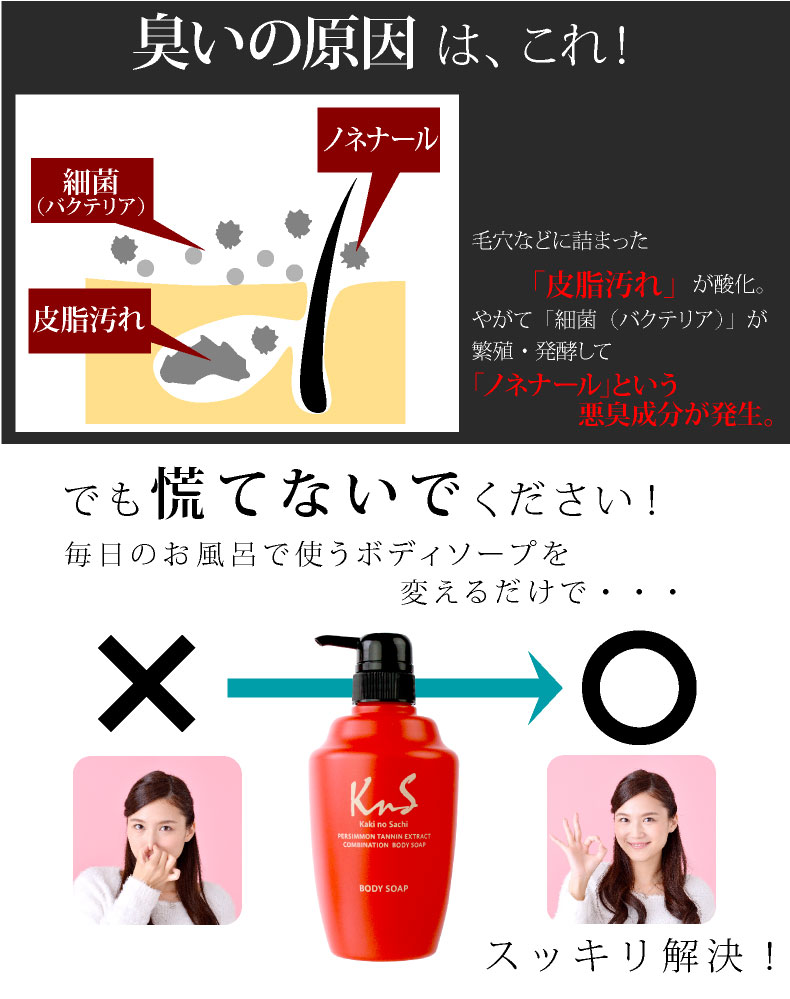 楽天市場 Kns 柿のさち 薬用 柿渋 ボディソープ 450ml メンズ 医薬部外品 デオドラント 加齢臭 体臭 体臭予防 柿渋石鹸 かきのさち 柿渋ボディーソープ 薬用石鹸 殺菌 薬用石けん 足のにおい 足用石鹸 マックス石鹸 薬用柿渋ボディソープ わきが マックス石鹸 楽天