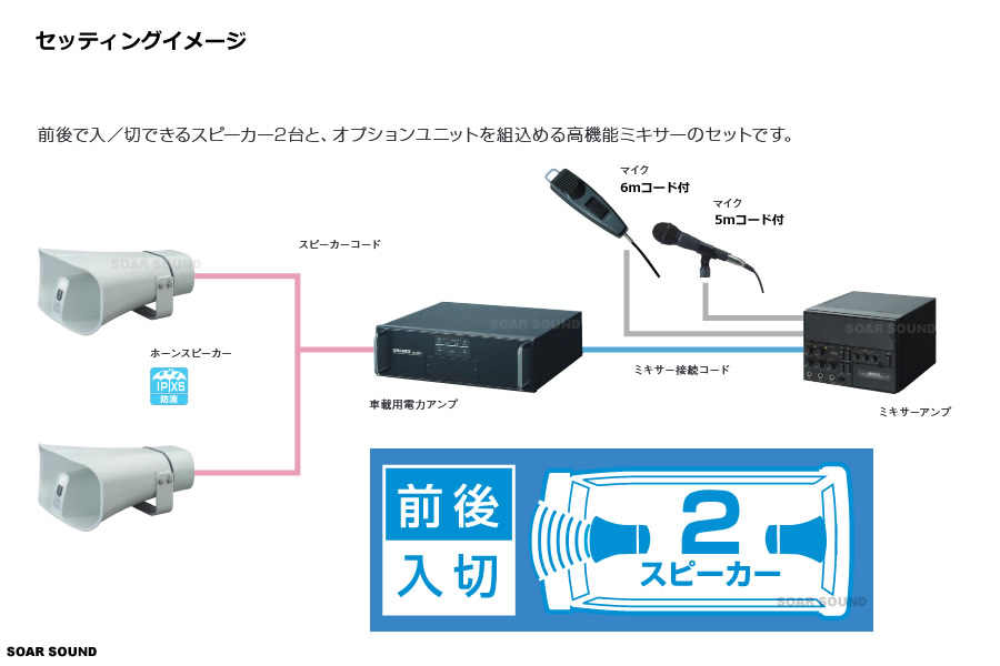 普通車用 150w スピーカー2台 車載マイクセット 選挙活動や街宣活動 広報 防災放送などに 車用マイクセット 車用スピーカーセット 車用アンプセット 車載スピーカー 車載アンプ 整理番号 A150 2 Sandjfisheries Co Uk