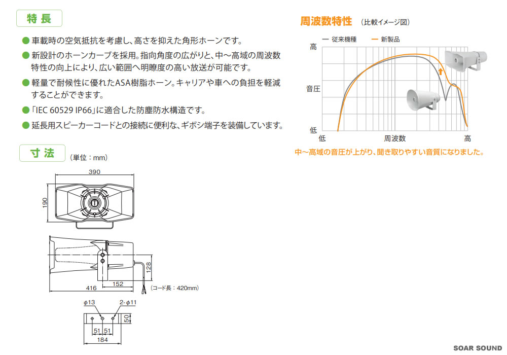 車載マイクセット スピーカー2台 12V仕様 ユニペックス キッチンカー