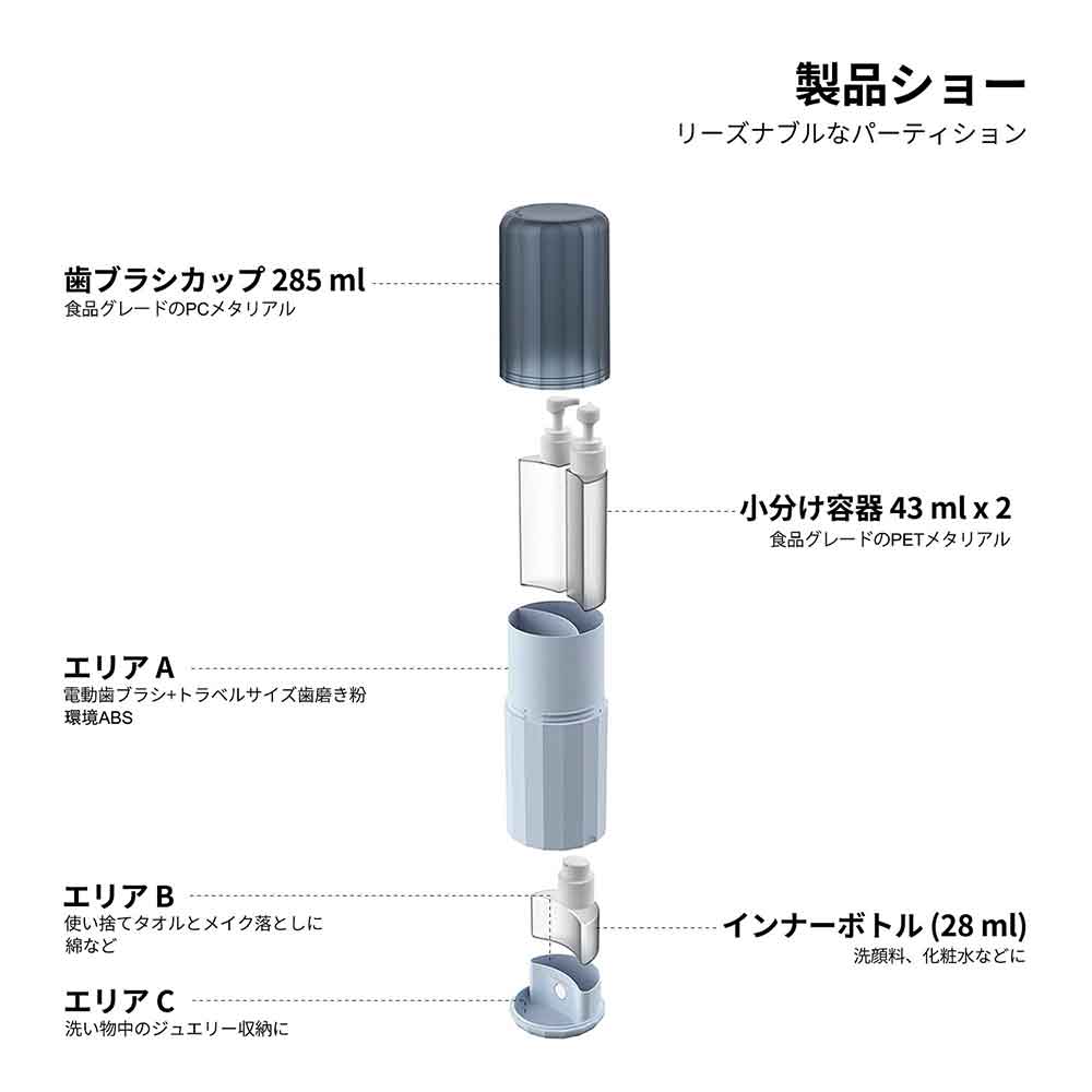 楽天市場 トラベルボトル 旅行用歯ブラシケース 詰め替えボトル 持ち運びに便利なシャンプーボトル 歯ブラシスタンド 多機能歯磨きコップ 化粧水 化粧品用詰め替えボトル 漏れを防ぎ ます アウトド ア ジム 旅行 出張 仕事 オフィス 持ち運びに最適 Sobuy Shop