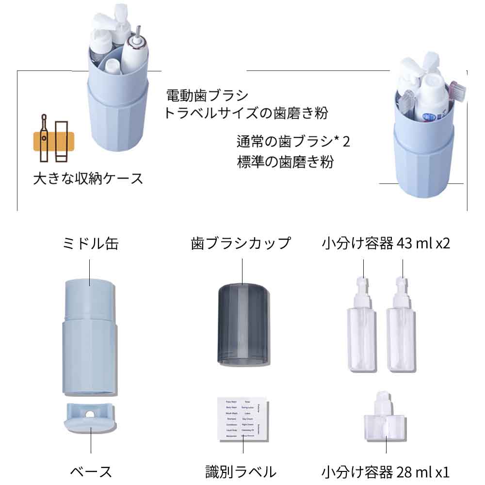 楽天市場 トラベルボトル 旅行用歯ブラシケース 詰め替えボトル 持ち運びに便利なシャンプーボトル 歯ブラシスタンド 多機能歯磨きコップ 化粧水 化粧品用詰め替えボトル 漏れを防ぎ ます アウトド ア ジム 旅行 出張 仕事 オフィス 持ち運びに最適 Sobuy Shop