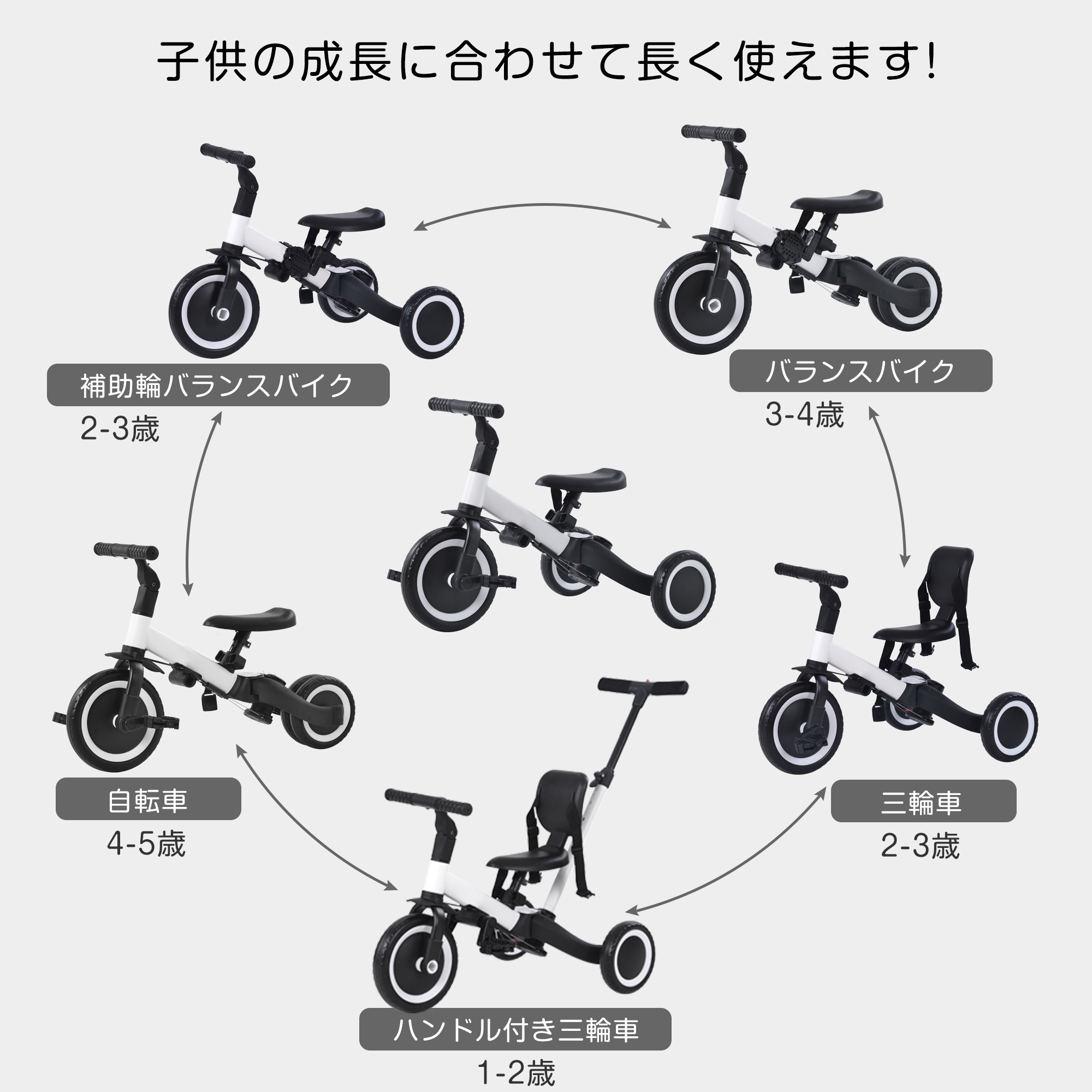 市場 三輪車 キッズ 折りたたみ 折り畳み 自転車 子供用三輪車 3輪 バランスバイク 一台5役 幼児