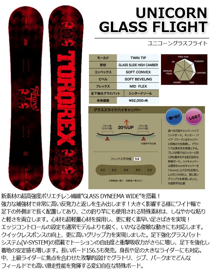 19 20 TORQREX トルクレックスUNICORN GLASS NOVEMBER FLIGHT 19 20 TORQREX トルクレックスUNICORN GLASS NOVEMBER FLIGHT