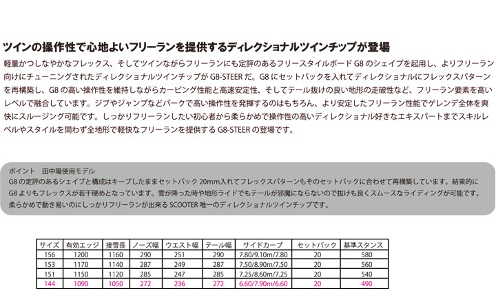 21 メンズ Scooter スクーター G8 Steer ジーエイトステア 送料無料 メンズ 男性用 送料無料 レディース レディース 女性用 オガサカ 予約 ソサイアティ ソル０３スクーター スノボ 板 Snowboard 国産