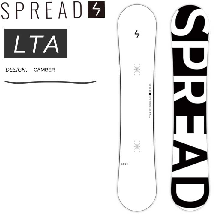 spread LTA-F 151cm - library.iainponorogo.ac.id