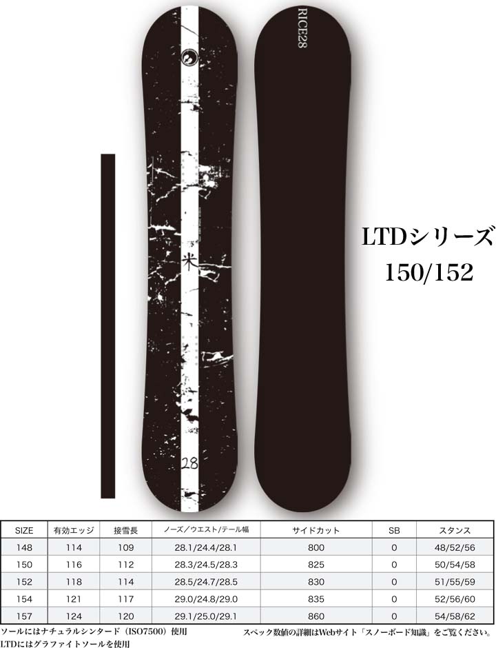 トラディショナルウェザーウエア Rice28(ライス28) VANG 152cm ハイ