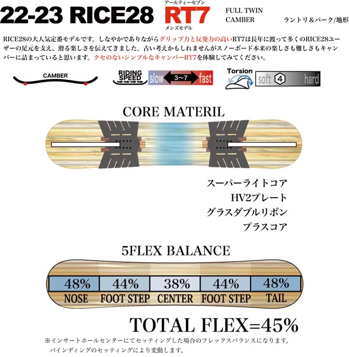 大きな取引 Rice28 2021-2022 RT7 LTD 152cm Xb3a1 2022-23