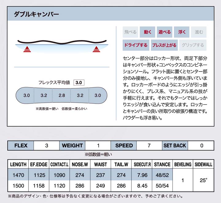 22-23 TORQREX トルクレックス 送料無料 オガサカ バッカス BACCHUS 
