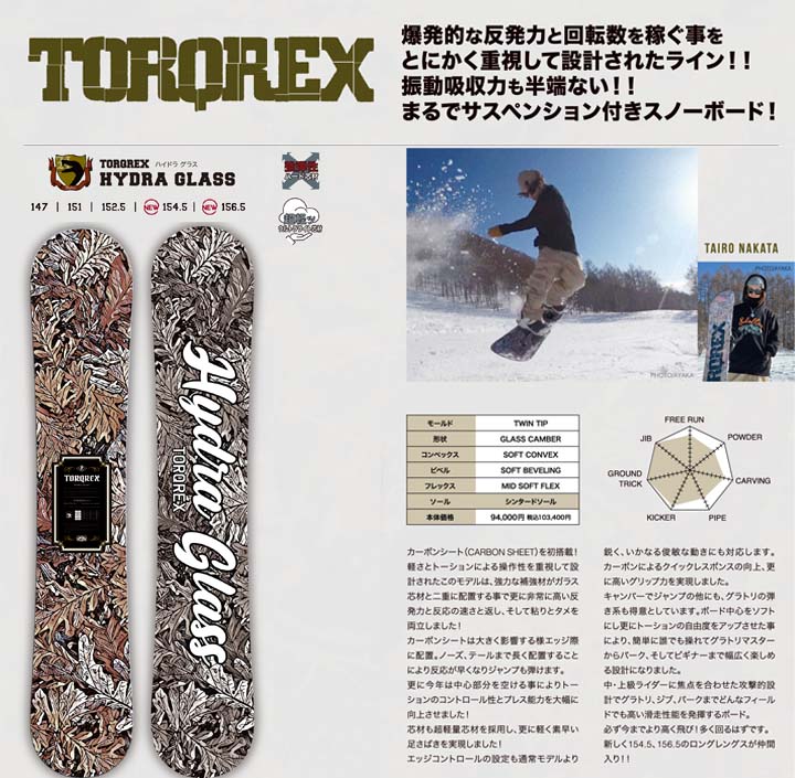 おしゃれ トルクレックス ハイドラ グラス リミテッド TORQREX