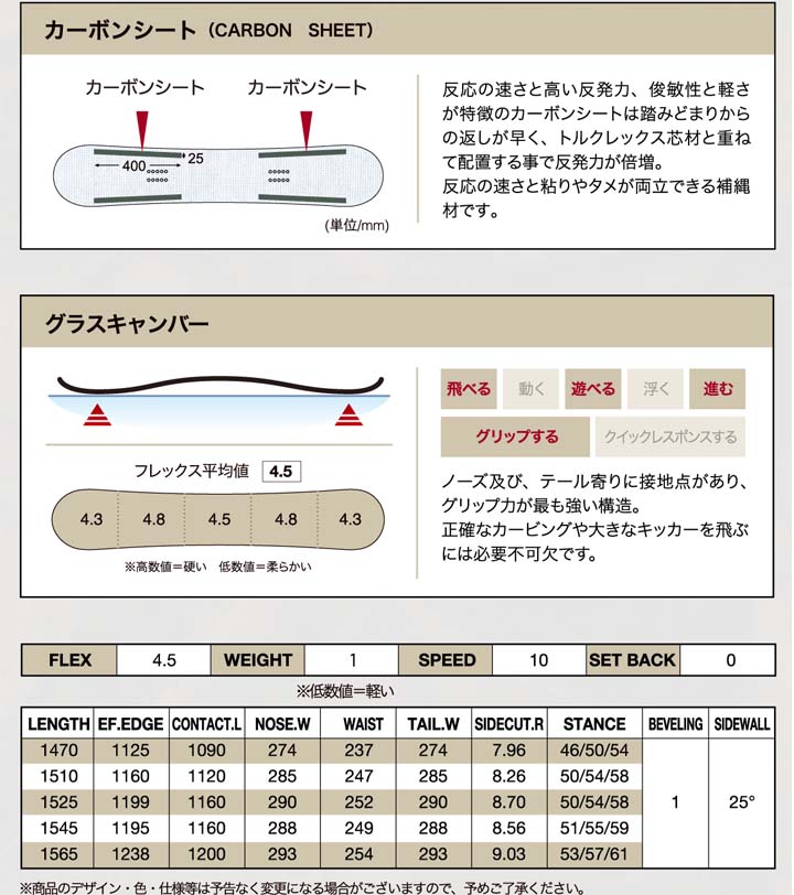 22-23 TORQREX トルクレックス ハイドラグラス 送料無料 HYDRA GLASS