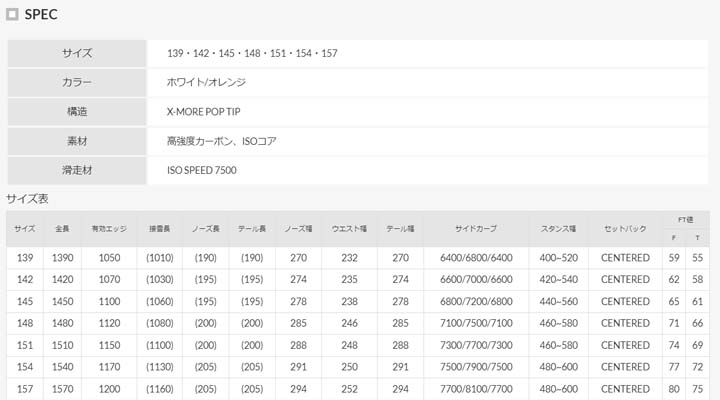 大割引 22 23 Yonex ヨネックス Achse アクセ 送料無料 メンズ Mens 男性用 レディース Ladys 女性用 予約 Smartpipe Com Br