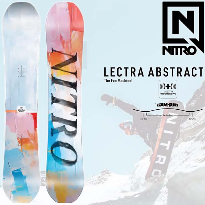 楽天市場】21-22 NITRO ナイトロ BEAST ビースト 送料無料