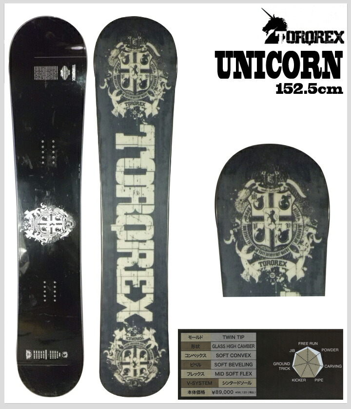 楽天市場】21-22 TORQREX トルクレックス HYDRA GLASS LTD ハイドラ ...